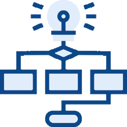 Konfigurierbarer Dokumenten-Workflow in der Qualitätsmanagement Software